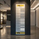 Tablica produktowa TL Bestseller