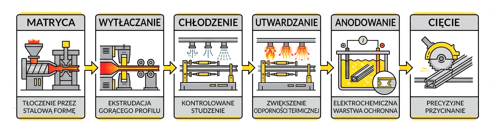 Infografika01